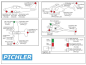 Preview: LED Beleuchtungsset Standard