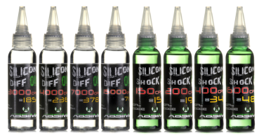 Silikon Differential Öl 5.000CPS 60ml