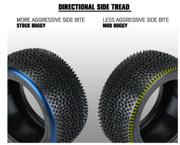 Preview: 1/10 Hexon Z4 Rear 2.2" Carpet Buggy Tires (2)