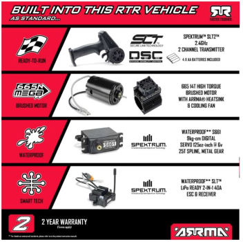 1/10 GRANITE MEGA 665 4X4 RTR Brushed Monster Truck