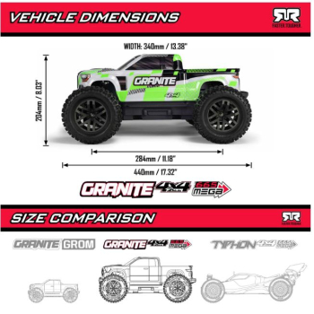 1/10 GRANITE MEGA 665 4X4 RTR Brushed Monster Truck