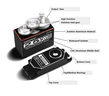 Preview: DS Servo BLS3325 Brushless 30KG/0.05sec@8.4V
