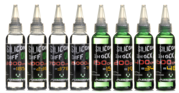 Silikon Differential Öl 15.000CPS 60ml