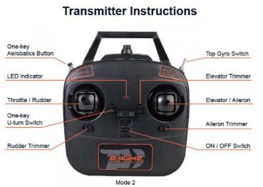 Preview: Messerschmitt ME 109 RTF / 450 mm