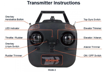 Preview: Supermarine Spitfire RTF / 450 mm mit 2 Akkus