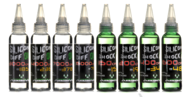 Silikon Differential Öl 10.000CPS 60ml