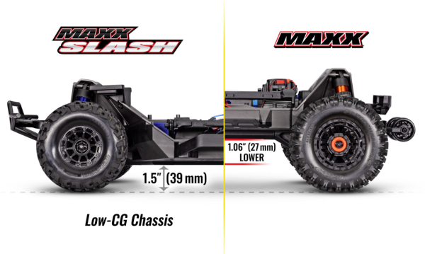 Traxxas Maxx Slash 6S 4x4 Short Course Truck