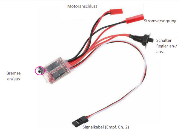 Bürstenregler 30A Mini